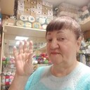 ���������� ������, ���� ������� ���������, 69 ���, ������������ ��� c�������� ���������