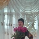 ,   , 64 ,   ,   