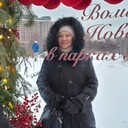 ���������� ������, ���� ������� �������, 68 ���, ������������ ��� c�������� ���������