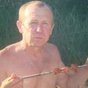   ,   Vik, 66 ,   ,   , c , 