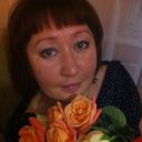 ���������� �������-���������, ���� ������� �������, 61 ���, ������������ ��� ������, ����� � ���������, c�������� ���������