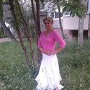 ���������� �����, ���� ������� �������, 55 ���, ������������ ��� ������, ����� � ���������, c�������� ���������