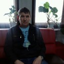 ���������� ���������, ���� ������� ������, 55 ���, ������������ ��� ������, ����� � ���������, c�������� ���������