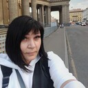 ���������� ������, ���� ������� ������, 42 ����, ������������ ��� ������, ����� � ���������