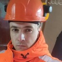 ���������� ���������, ���� ������� ����, 28 ���, ������������ ��� ������, ����� � ���������