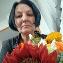 ���������� ���������, ���� ������� ������, 58 ���, ������������ ��� c�������� ���������