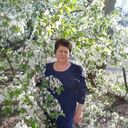 ���������� ���������, ���� ������� �������, 64 ����, ������������ ��� c�������� ���������