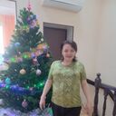 ���������� ��������, ���� ������� ���������, 45 ���, ������������ ��� ������, ����� � ���������