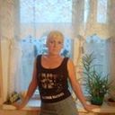 ���������� ������������, ���� ������� �������, 54 ����, ������������ ��� ������, ����� � ���������, c�������� ���������