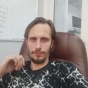 ���������� ������, ���� ������� Sergey, 28 ���, ������������ ��� ������, ����� � ���������