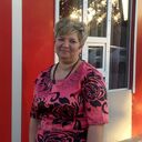 ���������� ����������, ���� ������� ���������, 54 ����, ������������ ��� ������, ����� � ���������