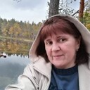 ���������� �����-���������, ���� ������� �����, 55 ���, ������������ ��� ����� � ���������, c�������� ���������