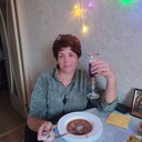 ���������� ��������, ���� ������� ������, 60 ���, ������������ ��� c�������� ���������