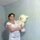 ���������� ��������, ���� ������� ���������, 61 ���, ������������ ��� ������, ����� � ���������, c�������� ���������