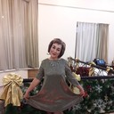 ���������� ��������, ���� ������� ��������, 60 ���, ������������ 