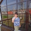 ���������� �����������, ���� ������� �������, 55 ���, ������������ ��� ������, ����� � ���������, c�������� ���������