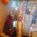 ���������� ������, ���� ������� ���, 45 ���, ������������ ��� ������, ����� � ���������