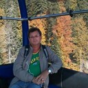 ���������� ��������������, ���� ������� ��������, 67 ���, ������������ ��� c�������� ���������