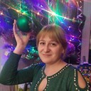 ���������� �������, ���� ������� ������, 41 ���, ������������ ��� ������, ����� � ���������