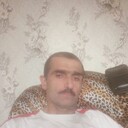 ���������� ������-��-����, ���� ������� Mihail, 51 ���, ������������ ��� ������, ����� � ���������