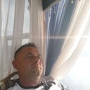 ���������� �������, ���� ������� ���������, 43 ����, ������������ ��� ������, ����� � ���������, ���������