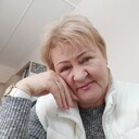 ���������� �����, ���� ������� ������, 68 ���, ������������ ��� c�������� ���������