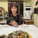 ���������� ������-��-����, ���� ������� �������, 68 ���, ������������ ��� ������, ����� � ���������