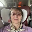 ���������� ������, ���� ������� �����, 60 ���, ������������ ��� c�������� ���������