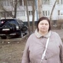 ���������� ������, ���� ������� ��������, 49 ���, ������������ ��� ����� � ���������, c�������� ���������