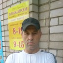 ���������� ���, ���� ������� �������, 53 ����, ������������ ��� ������, ����� � ���������, c�������� ���������