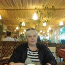 ���������� ������, ���� ������� ������, 55 ���, ������������ ��� ������, ����� � ���������