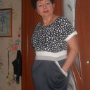 ,   , 64 ,     , c 