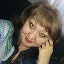 ���������� ������, ���� ������� �����, 54 ����, ������������ ��� ������