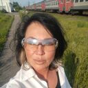 ���������� ������������, ���� ������� �����, 54 ����, ������������ ��� ������, ����� � ���������