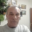 ���������� ���������������, ���� ������� �������, 68 ���, ������������ ��� ������, ����� � ���������