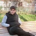 ���������� �������, ���� ������� Jorj, 35 ���, ������������ ��� ������, ����� � ���������