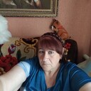 ���������� ����������, ���� ������� ������, 61 ���, ������������ ��� ������, ����� � ���������, c�������� ���������