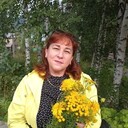 ���������� �����-���������, ���� ������� ����, 49 ���, ������������ ��� ����� � ���������, c�������� ���������, ���������