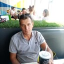 ���������� ���������, ���� ������� ���������, 42 ����, ������������ ��� ������, ����� � ���������, c�������� ���������, ���������