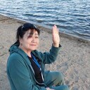 ���������� ���������, ���� ������� �������, 62 ����, ������������ ��� c�������� ���������