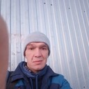 ���������� ������, ���� ������� ������, 47 ���, ������������ ��� ������, ����� � ���������, c�������� ���������