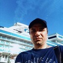 ���������� ������, ���� ������� ������, 43 ����, ������������ ��� ����� � ���������, c�������� ���������, ���������