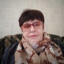 ���������� ��������, ���� ������� ���������, 66 ���, ������������ ��� c�������� ���������, ���������