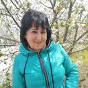  ,   , 61 ,     , c 