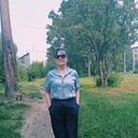 ���������� ������, ���� ������� ������, 64 ����, ������������ ��� ���������