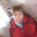 ���������� ��������, ���� ������� ��������, 53 ����, ������������ ��� ������, ����� � ���������