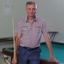 ���������� �����, ���� ������� ������, 57 ���, ������������ ��� ������, ����� � ���������