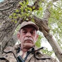 ���������� ���������, ���� ������� ������, 63 ����, ������������ ��� ������, ����� � ���������