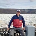 ���������� ����������, ���� ������� �������, 58 ���, ������������ ��� ������, ����� � ���������, c�������� ���������