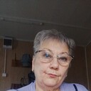 ���������� ������, ���� ������� ������, 64 ����, ������������ ��� c�������� ���������